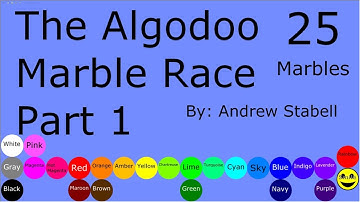 The Algodoo Marble Race Part 1