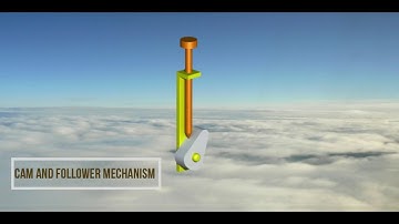 Cam and Follower Mechanism | Simulation in Catia V5 | Mechanical Engineers | Team The Spartans |