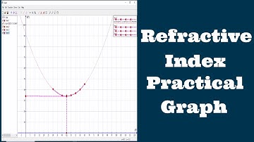 2023 Physics Practical Graph Questions and Solution 2 #physics #jonahemmanuel #physicspracticals