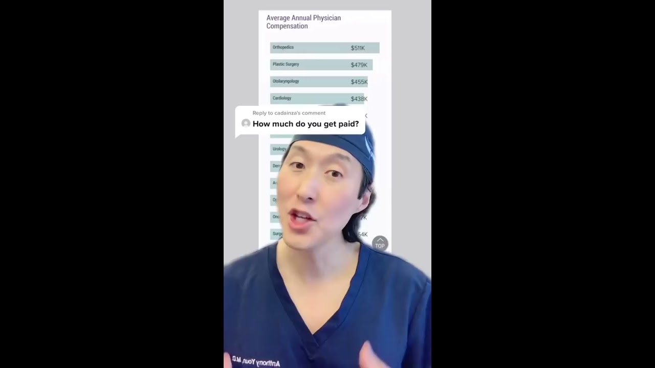 How Much Do Doctors Get Paid Shorts