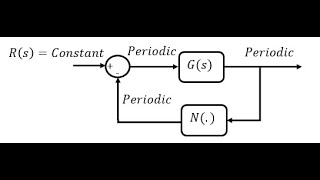 Famous Describing Functions and Periodic Solutions in Feedback Systems Net Worth