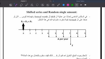 Ch.3 Combining Factors | part (2) “shifted series and single amount”