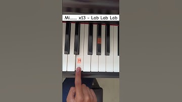 Ed Sheeran - Shape Of You (Part 1) (Piano Tutorial)