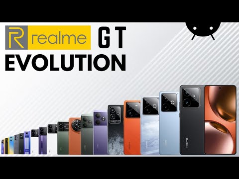 Evolution Of Realme
