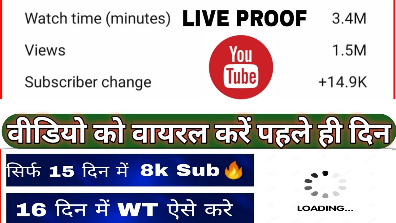 Get 1000 Subscribers & 4000 Hrs Watchtime FREE Promote Through