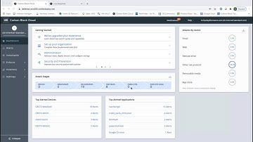 VMware Carbon Black Cloud™ Endpoint Demo