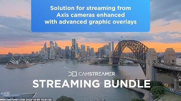 CamStreamer STREAMING & GRAPHICS BUNDLE, ideal for streaming with graphic overlays from Axis cameras