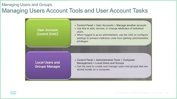 Cisco Netacad ITE v7 course - Chapter 13: Security - p2