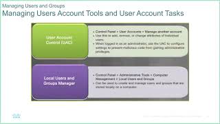 Cisco Netacad ITE v7 course - Chapter 13: Security - p2