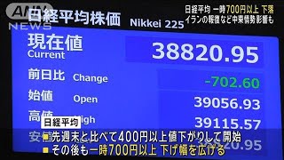 日経平均　一時700円以上下落　イランの報復など中東情勢影響も(2024年4月15日)