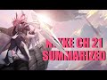 Awakened Beasts and Unearthed Secrets | NIKKE Chapter 21 Summarized