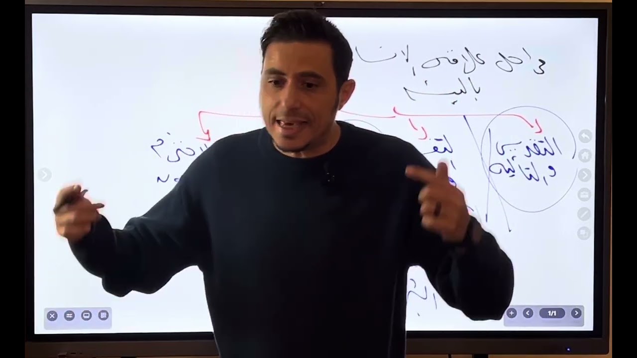 #الهلفوت  والمعلم عصران الضبع  (علاقة الإنسان بالبيئة  )