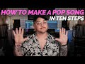 How to produce a pop song in 10 steps  make pop music