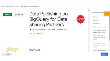 Data Publishing on BigQuery for Data Sharing Partners | Network Devil