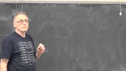 #16 -- Adaptive filters