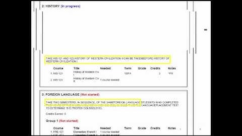 SSD 101 Class Video Tutorial
