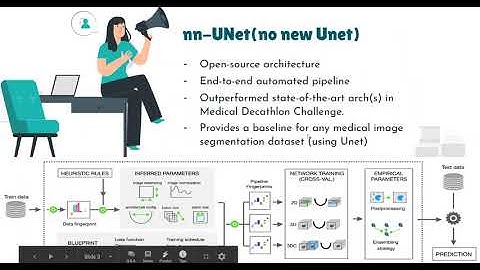 nnunet promotional video for MEC 2020