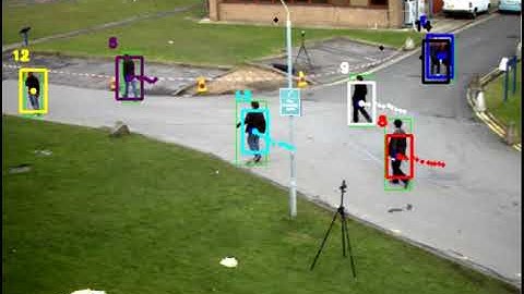 Object tracking based on Kalman Filter