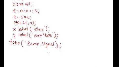 Ramp Signal Generation  (Continuous & Discrete)