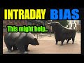 My Simple Way to Have An Intraday Bias for Trading Using The MACD MTF - Free Download