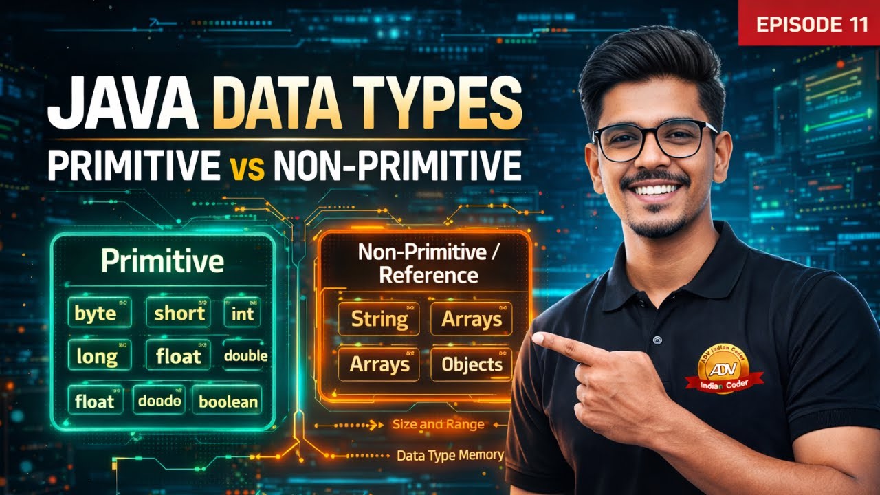 Java Data Types in Hindi | Primitive vs Non-Primitive, Size, Range & Real Life Examples | Ep-11