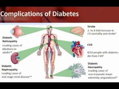 Diabete, nuovi farmaci e nuovi dispositivi per il controllo e la terapia