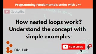 What are nested loops in computer programming