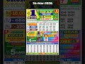 Nagaland State Lottery Sambad 1 PM Result Today 24 03 2026 Lottery Sambad Live Dear Lottery Live