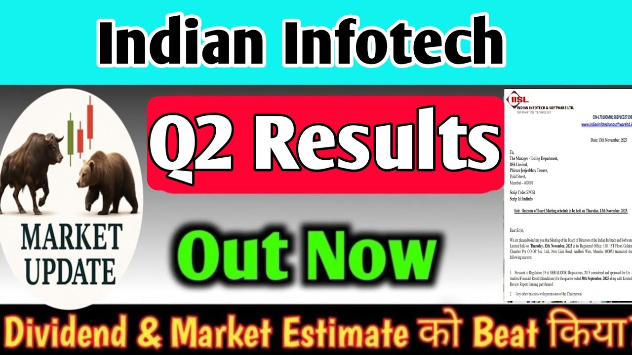 Indian infotech and software ltd latest news 🔥 indian infotech share ...