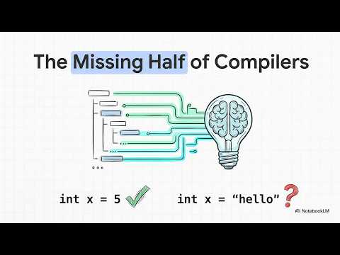 What is an Attribute Grammar