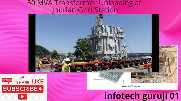 Unloading of 50 Mva Transformer at Jourian Grid Station