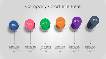 Key Performance Indicators (KPI) Template | Bar Chart 5 for Project Managers presentation