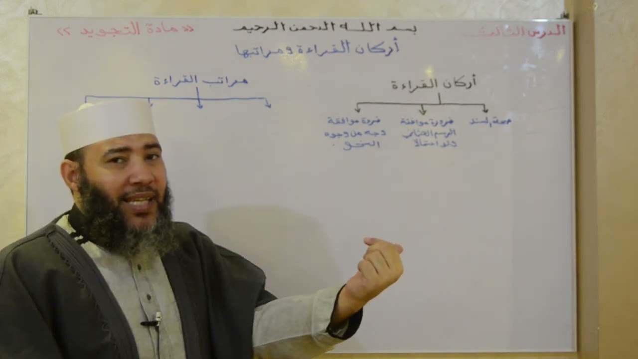 الصف الأول الإعدادي _ مادة التجويد _ الدرس الثالث ( أركان القراءة ومراتبها )