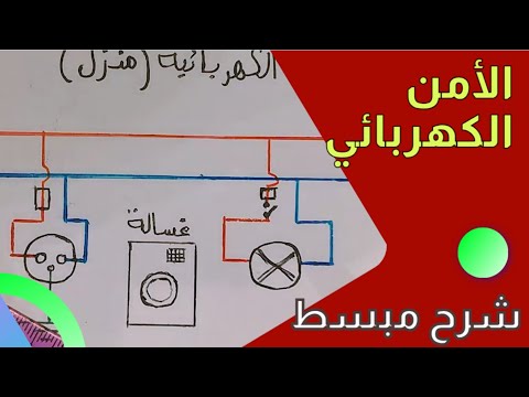 الامن الكهربائي شرح مبسط مخطط الدارة الكهربائية