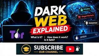 DARK WEB EXPLAINED | What Is the Dark Web and How Does It Work
