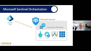 Optimise Security with SOAR: Microsoft Sentinel and XDR in secure365