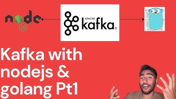 Kafka with Nodejs and Golang Pt1