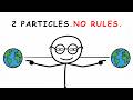Quantum Entanglement Explained For People Who Skipped Physics Class