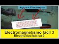 Electromagnetismo parte 3   Electricidad Basica 9