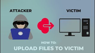 Hacking Tips & Tricks: Upload Files To Victims Machine