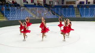 Kalamazoo Kinetic | Open Juvenile Free Skate | 2026 Midwestern