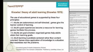 Integration of TeamSTEPPS® into Clinical Practice Using Non-traditional Methodologies