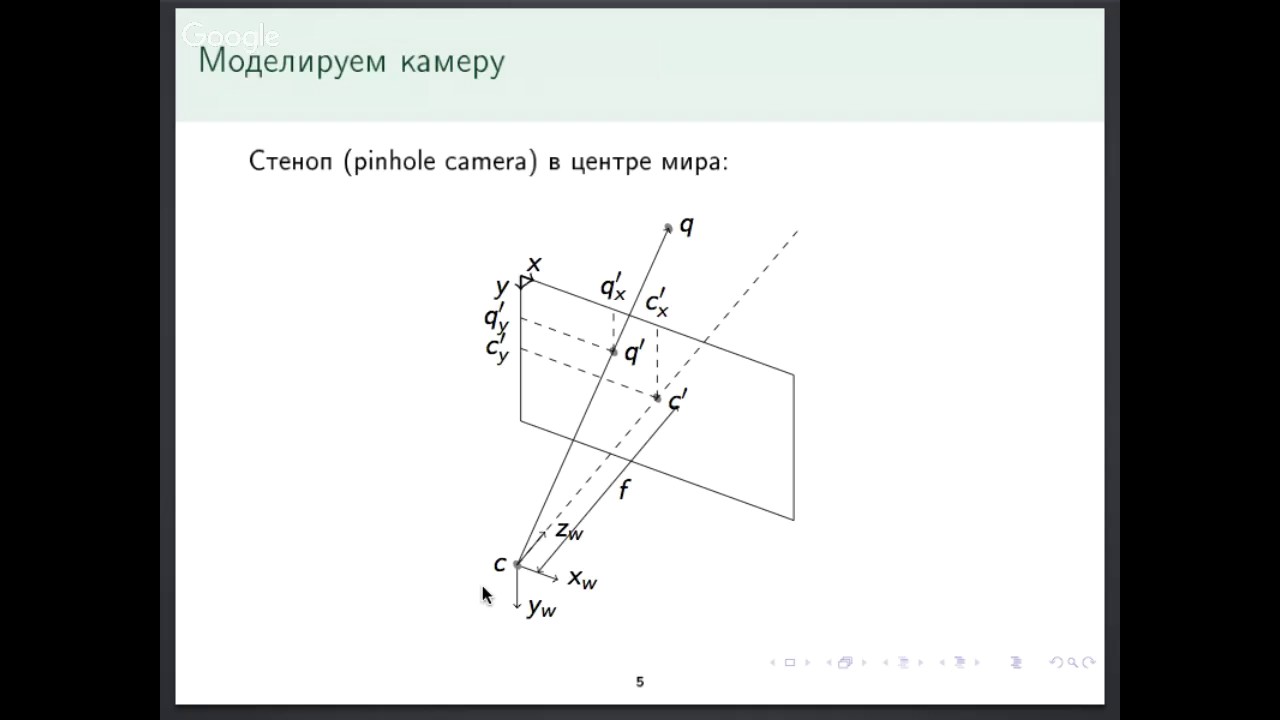 Tech Talks @NSU: От 2D к 3D: Обзор методов реконструкции поверхностей по видеозаписи