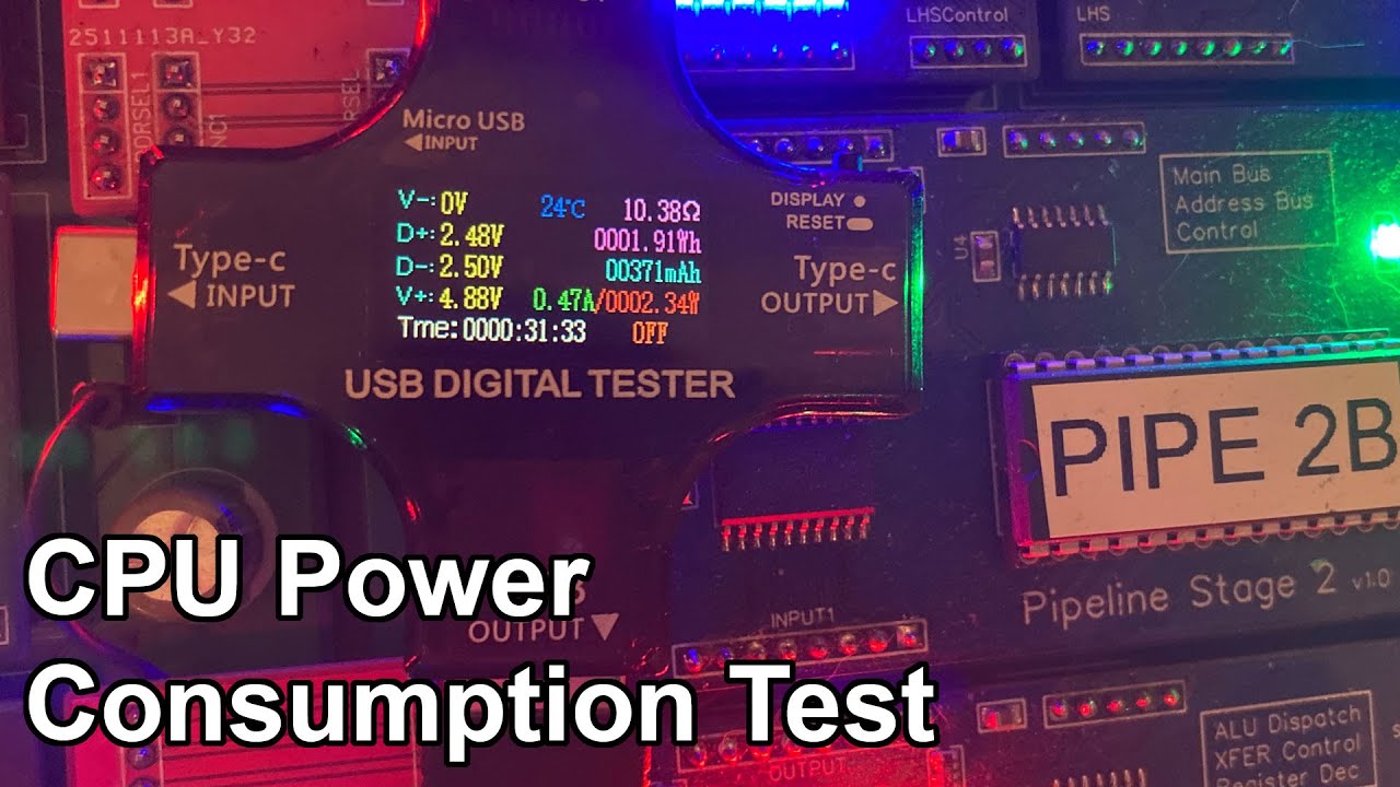 CPU Power Consumption Test