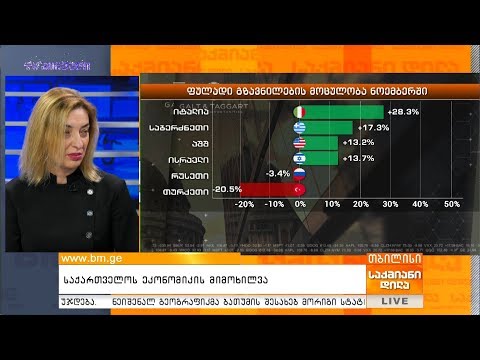Galt\u0026Taggart - საქართველოს ეკონომიკის მიმოხილვა