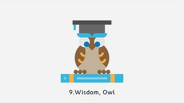 Education Modern Flat Animated Icons   Mogrt