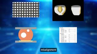 High Speed Ct-Type X-Ray Fully Automatic Inspection Equipment- Semark Axi9000