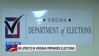 No upsets in Virginia's primary election