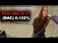 First DUI at 21 — 1.6× Over the Legal Limit, She Looked Completely Hopeless When Police Arrived