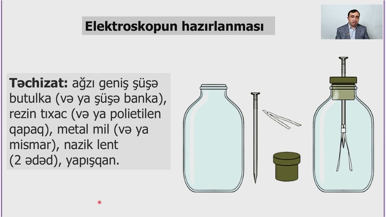 Rəqəmsal məktəb - Fizika VII sinif - Elektroskop
